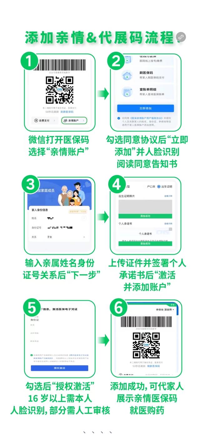 北京最新医保卡怎么绑定微信提现到银行卡方法分析(最方便真实的北京医保卡绑定在微信怎么用方法)