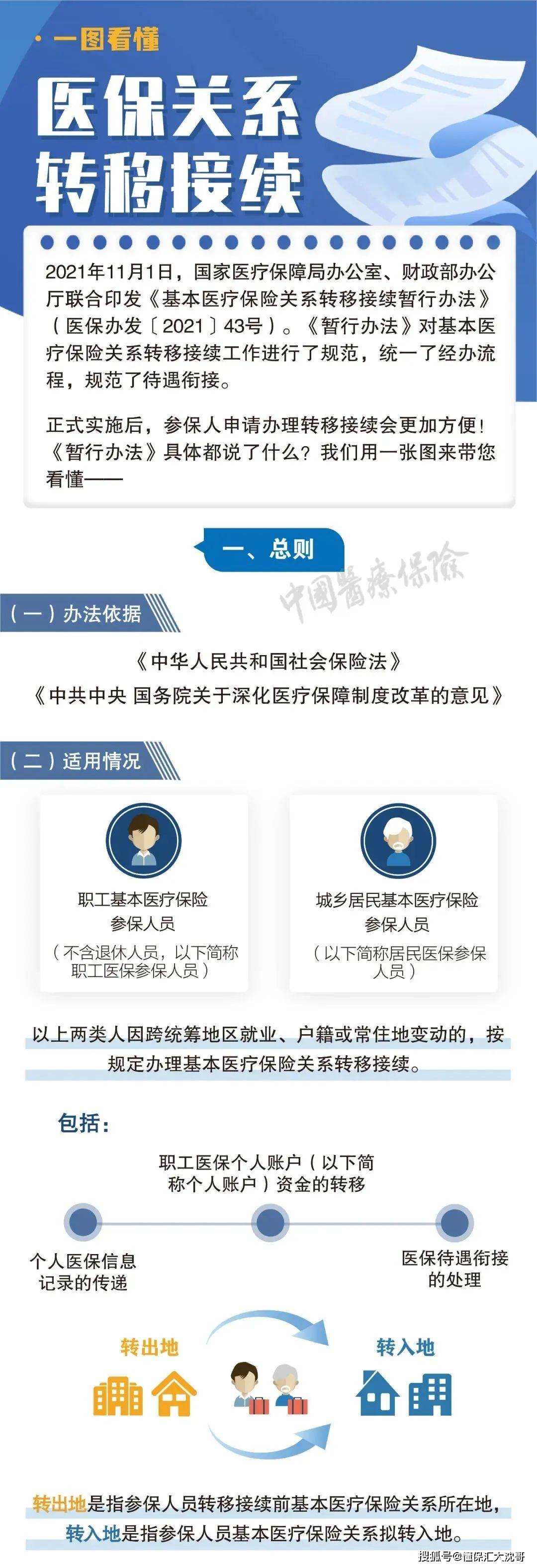 北京最新医保怎么套现提现取现方法分析(最方便真实的北京医保钱如何套现方法)