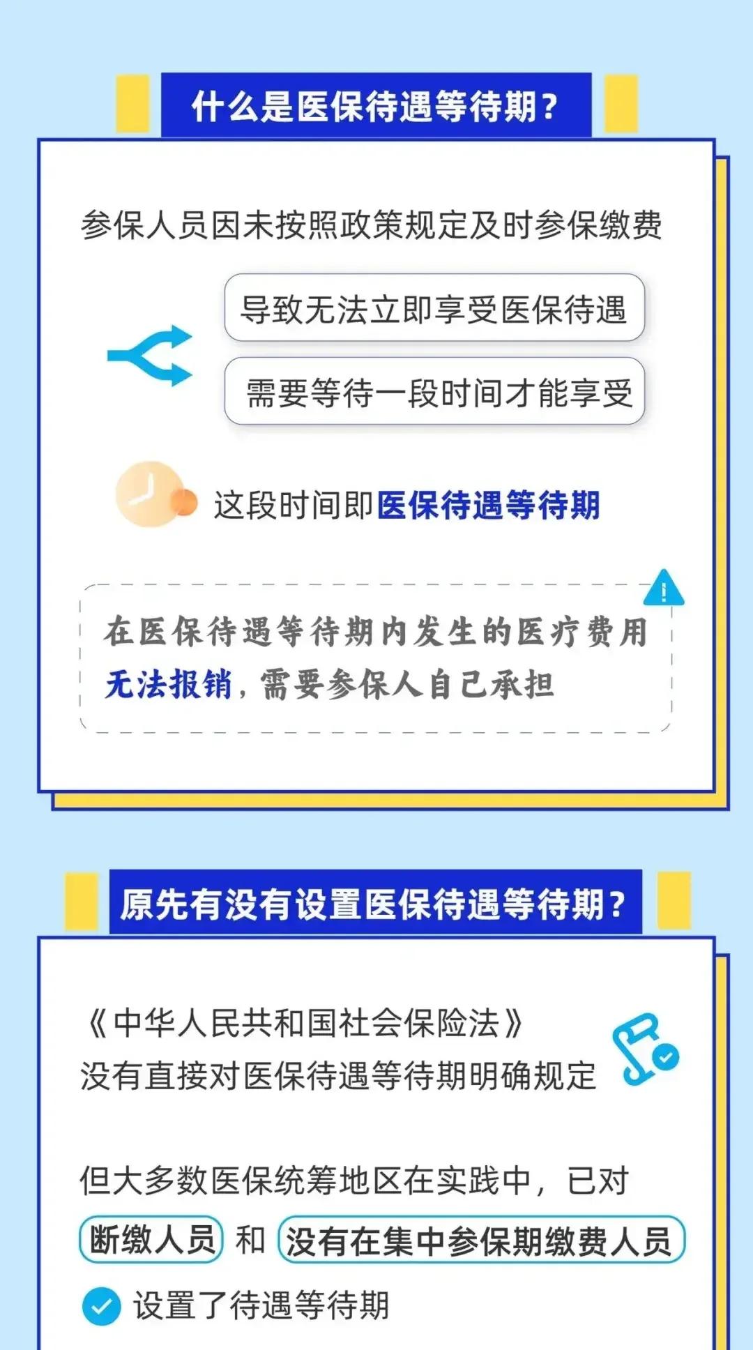 北京关于套医保卡联系方式2025的信息
