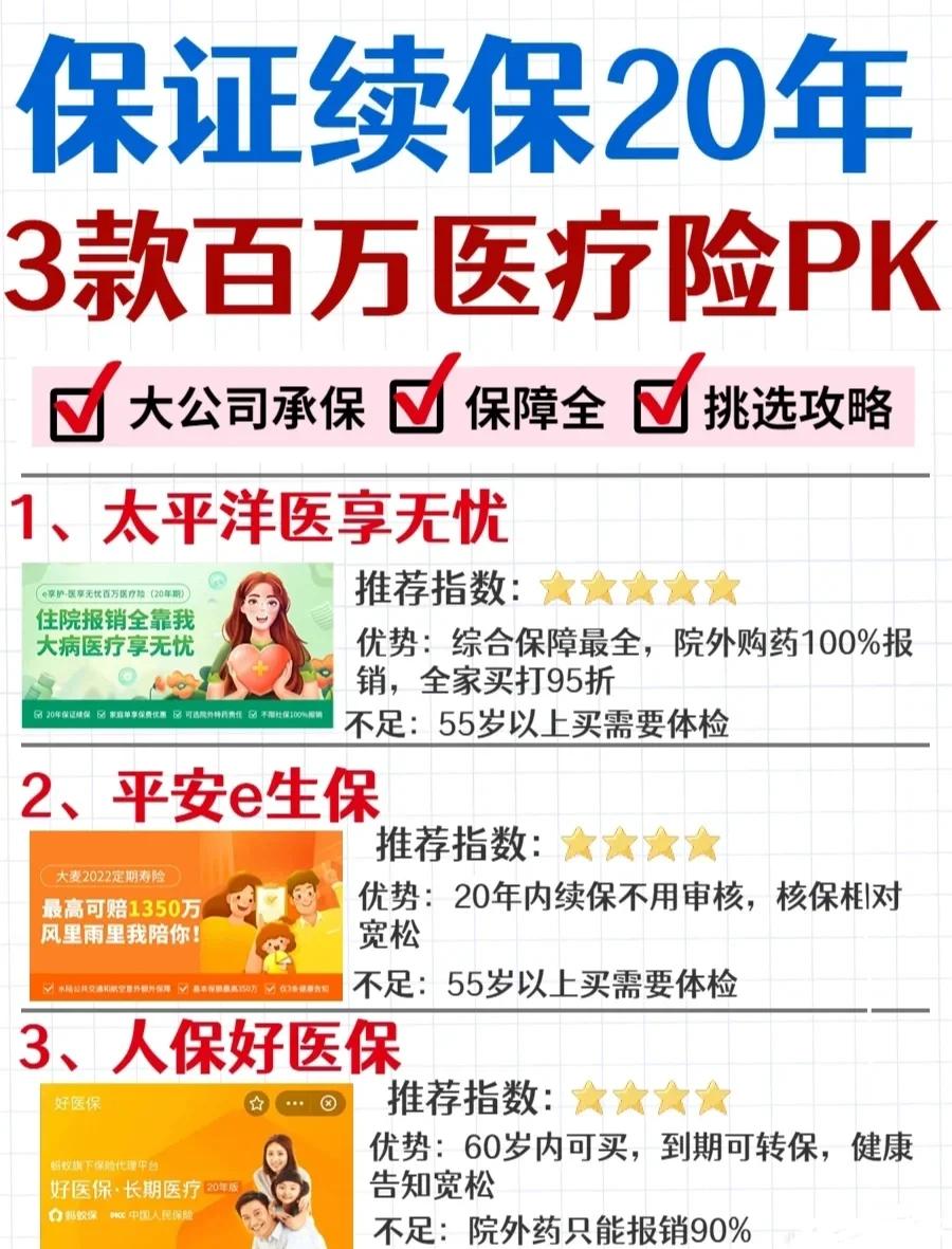 北京最新医疗保险60%和100%区别方法分析(最方便真实的北京医保缴费比例60%和100%的区别方法)