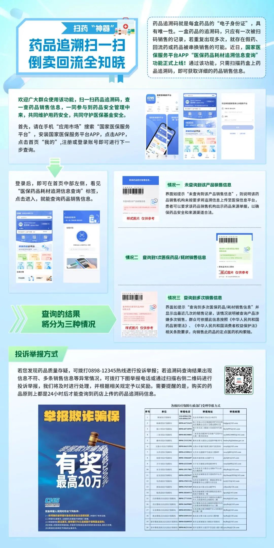 北京最新医保套现最简单方法方法分析(最方便真实的北京医保套现最简单方法有哪些方法)