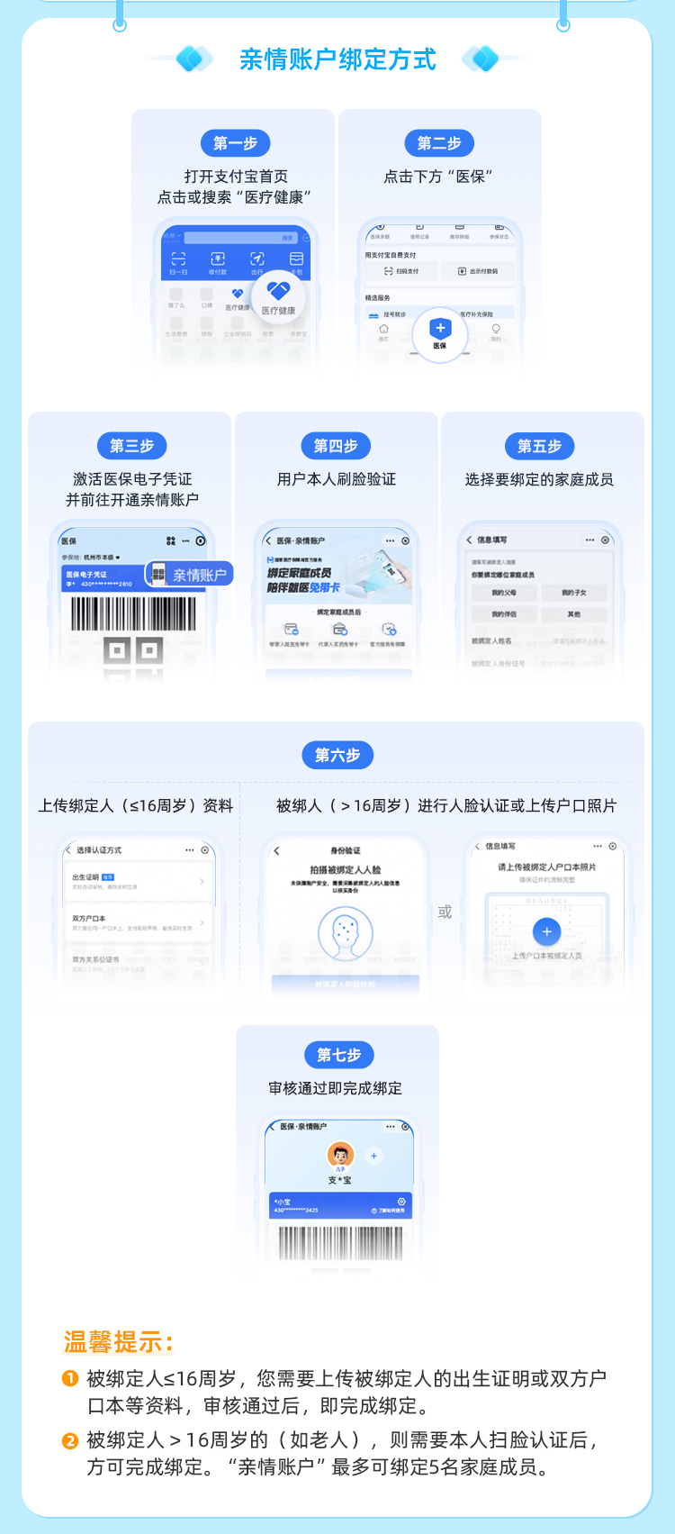 北京最新医保卡如何绑定手机电子医保卡方法分析(最方便真实的北京如何绑定医保电子码方法)