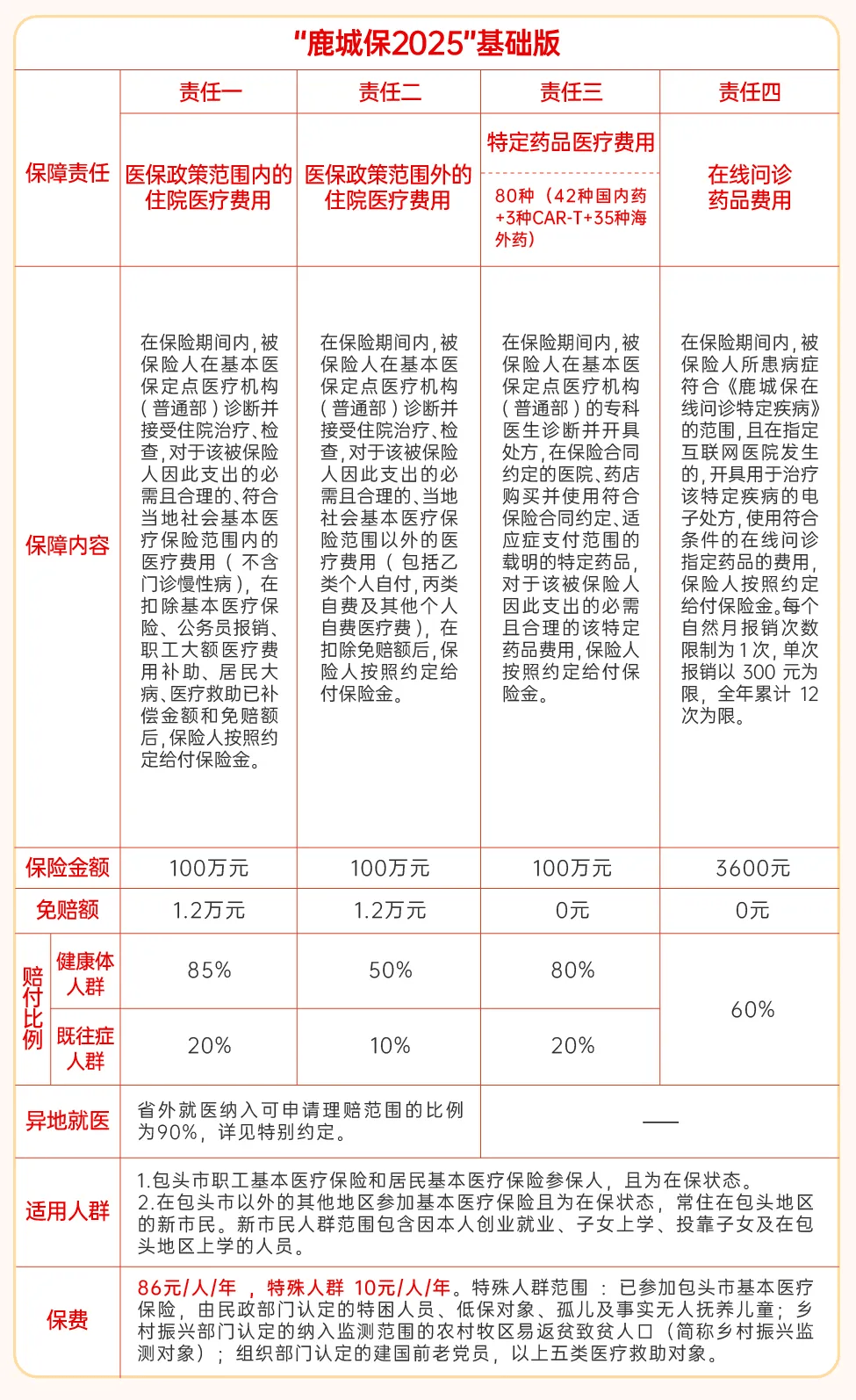 北京最新医保卡提取现金方法2025最新方法分析(最方便真实的北京医保卡提取现金方法2025最新规定方法)
