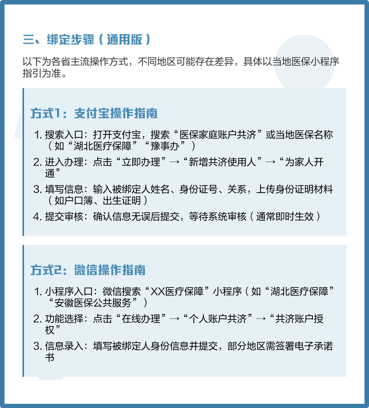 北京最新医保卡怎么绑定家人共享方法分析(最方便真实的北京医保卡怎么绑定家人共享重庆的方法)