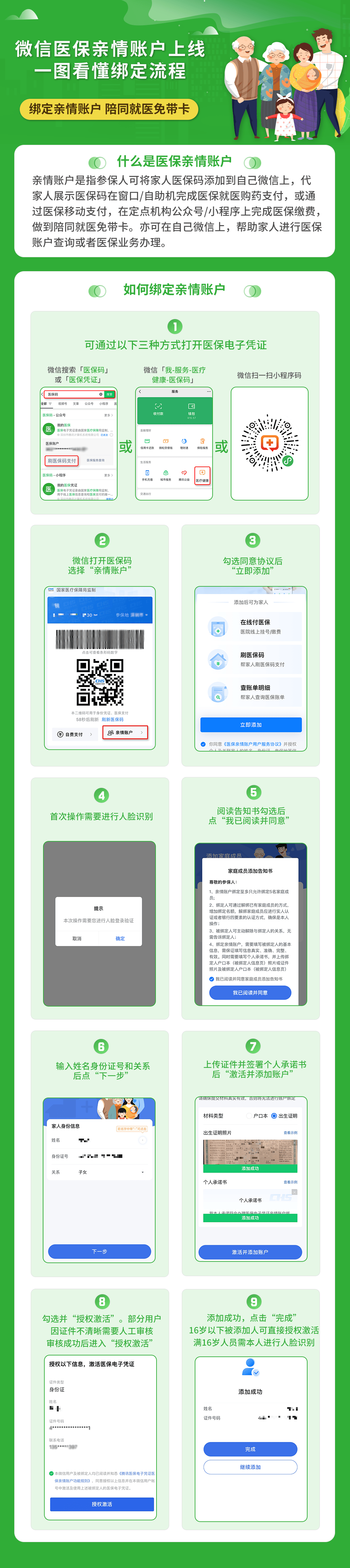 北京最新医保卡提取24小时微信怎么提取方法分析(最方便真实的北京医保卡提现联系方式方法)